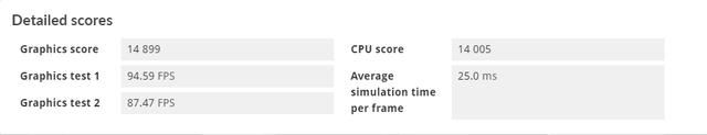 14900K+Z790+RTX4080S游戏性能如何? 高端海景房主机组装教程