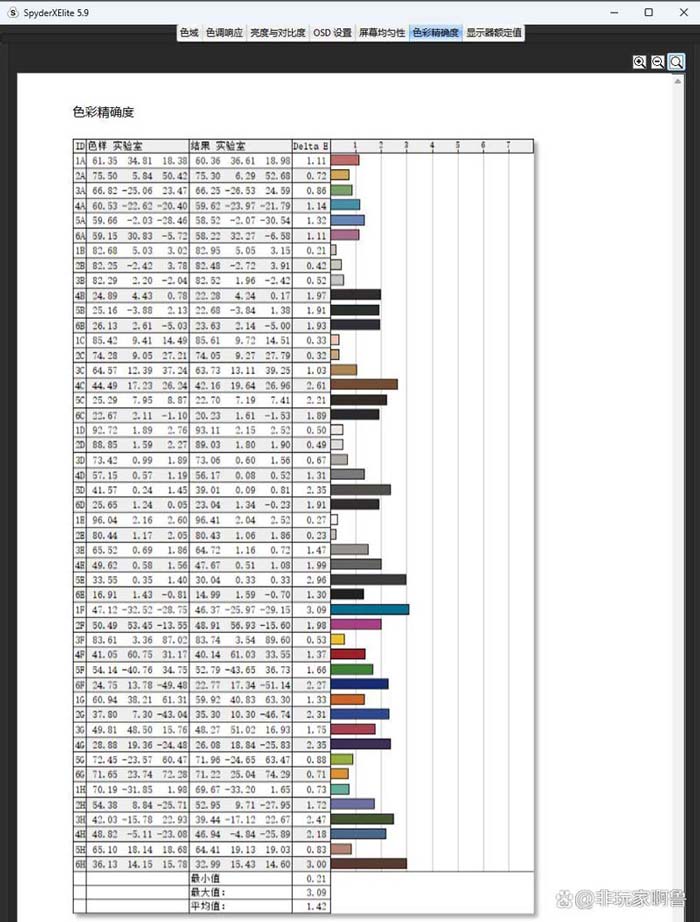 电竞玩家的专属优雅白 微星 MAG 274QRFW显示器详细测评