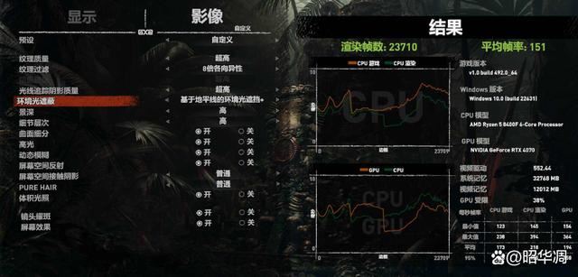 OEM专供的8400F性价比还是鸡肋? AMD Ryzen5 8400F深度测评