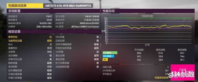 OEM专供的8400F性价比还是鸡肋? AMD Ryzen5 8400F深度测评