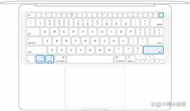 Macbook笔记本死机了? 按这几个键就能快速恢复