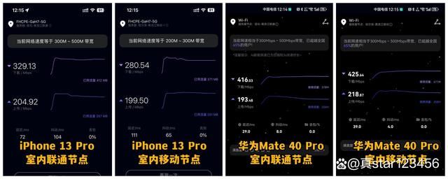 烽火5G CPE路由器半年使用总结及优缺点分析