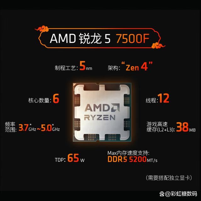 组装电脑怎么选适合自己的CPU? 10款高性价比CPU解析推荐