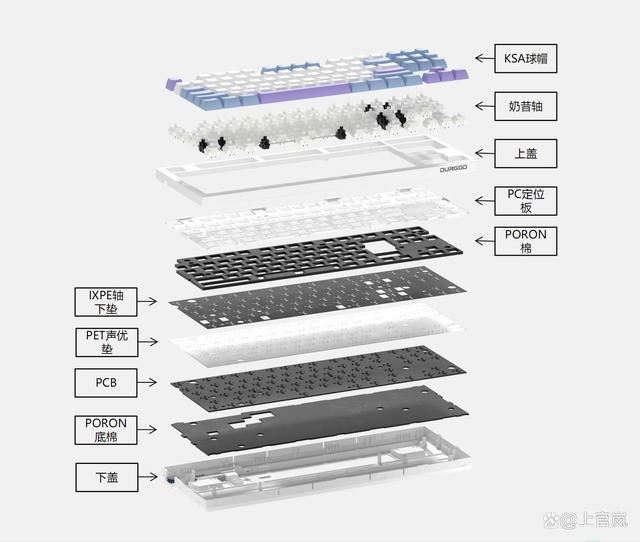 杜伽K100系列键盘奶昔轴和白瓷轴有什么不同? 杜伽K100机械键盘测评