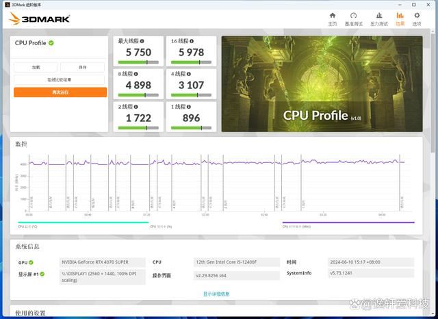 谁才是性价比与性能兼备的王者? 12400F和5700X3D处理器对比测试