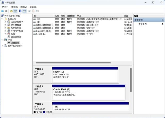 读速每秒高达7400MB! Crucial英睿达T500固态硬盘详细测评