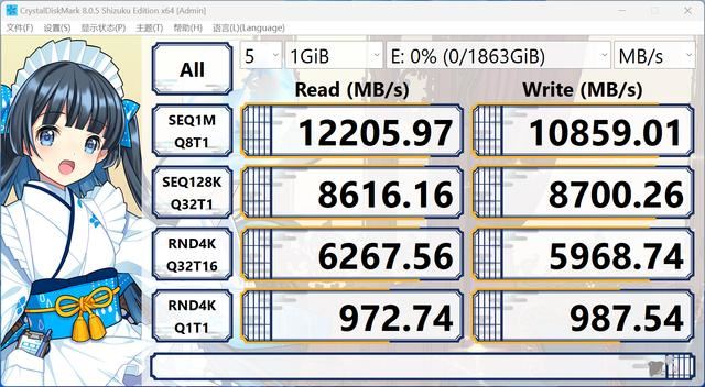 读速每秒高达7400MB! Crucial英睿达T500固态硬盘详细测评