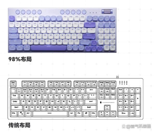 职场办公神器 雷神K96三模矮轴机械键盘体验测评