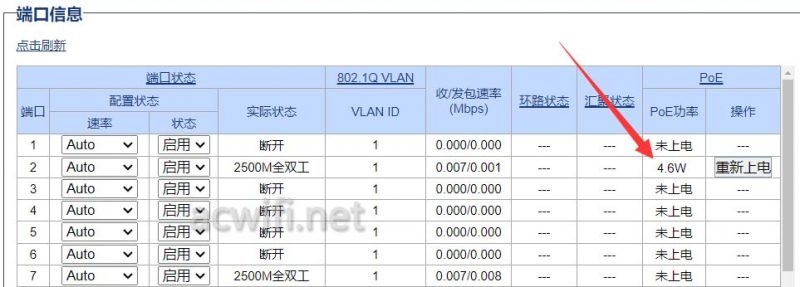 双频BE5100面板AP! TP-LINK TL-7AP5100HI-PoE拆机测评