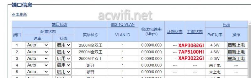 双频BE5100面板AP! TP-LINK TL-7AP5100HI-PoE拆机测评