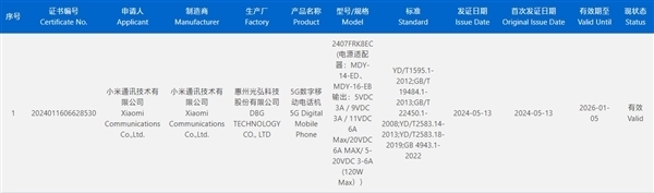 下半年旗舰焊门员！Redmi K70至尊版将支持IP68防尘防水