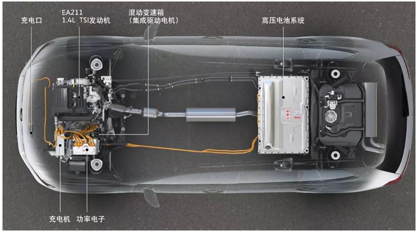 大众帕萨特PHEV版本优惠幅度可超七万元，是否值得购买？