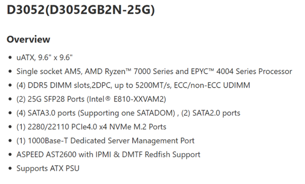 直接用上双25Gbps SFP28网口！微星推出D3052 AM5主板