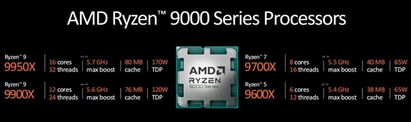 看完AMD的新品 发现只有他才爱我们臭打游戏的