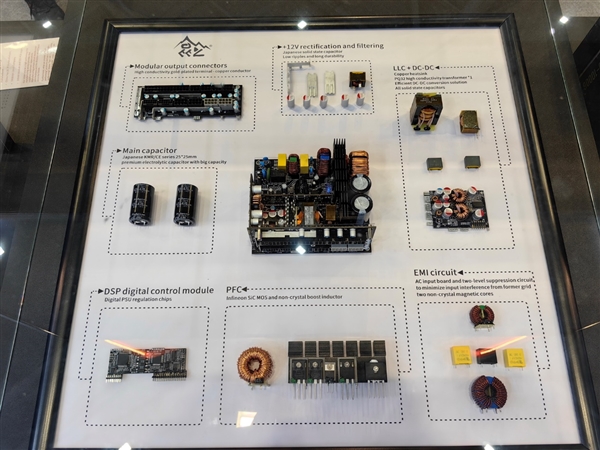 鑫谷昆仑九重1300W电源首次亮相：数字架构双“大脑”