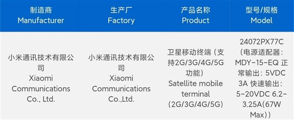 无短板的折叠屏旗舰！小米MIX Fold 4关键信息都在这了