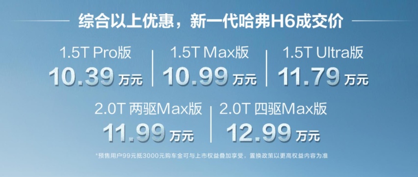 新一代哈弗H6正式上市   综合优惠后售价10.39万-12.99万元