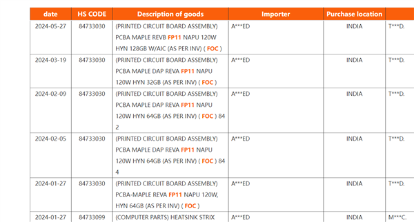 AMD最强APU Stirx Halo霸气现身：史无前例128GB内存