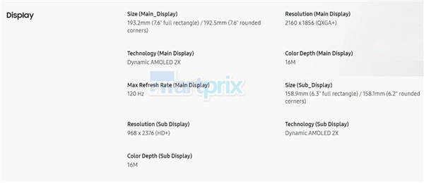 发布会不用看了！三星Galaxy Z Fold6关键参数出炉