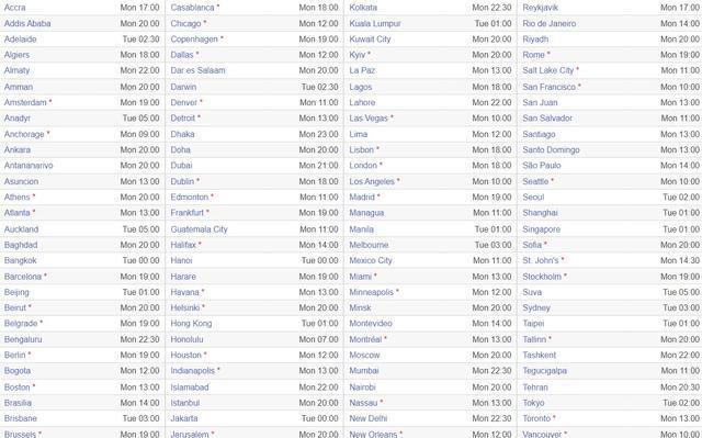 WWDC 2024今日开启 以下是您所在时区的直播开始时间