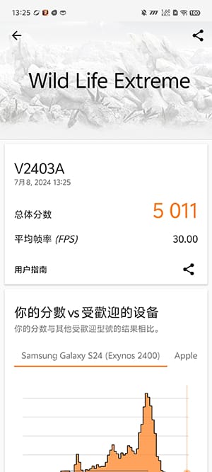 iQOO Neo9S Pro+怎么样 iQOO Neo9S Pro+评测