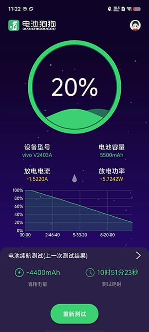 iQOO Neo9S Pro+怎么样 iQOO Neo9S Pro+评测