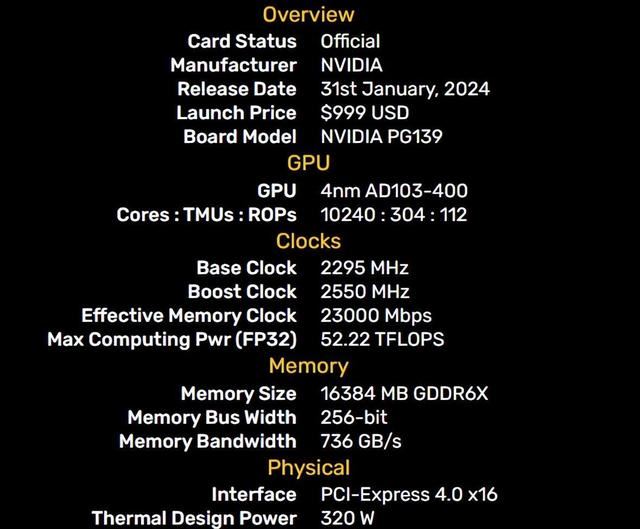 RTX 4080 SUPER和RTX 3090 Ti怎么选? 英伟达显卡游戏测评