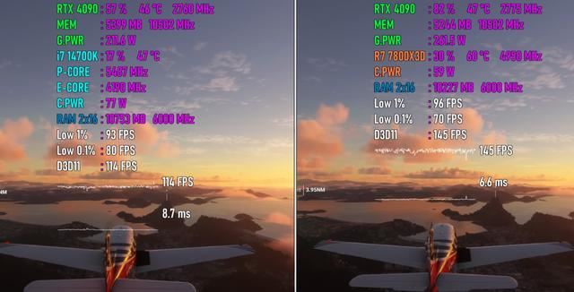 Core i7-14700K对比Ryzen 7 7800X3D怎么选? 游戏性能测评