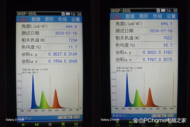 终极AI折叠屏 三星Galaxy Z Fold6手机详细评测