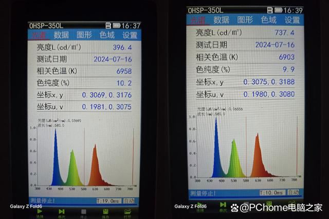 终极AI折叠屏 三星Galaxy Z Fold6手机详细评测