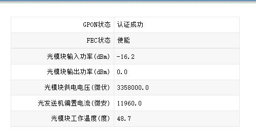 2.5G光猫创维SK-D840N拆机测评 附设置移动版光猫用在联通宽带上