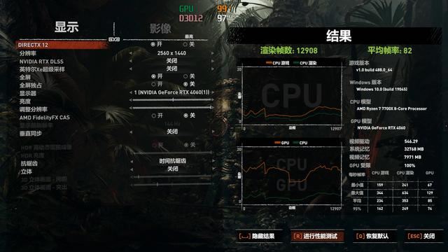 谁才是甜品级显卡? RTX 4060对比RX 6750 GRE 10G装机测评