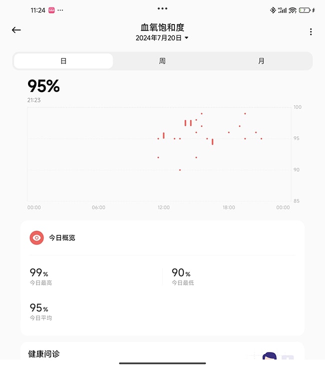 小米手环9体验怎么样 小米手环9体验评测