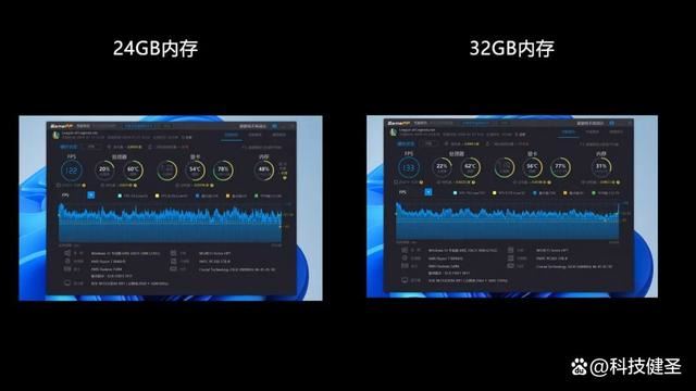 新锐龙R7+1TB+2.5K 售价仅4299元! 机械革命无界15 Pro笔记本测评