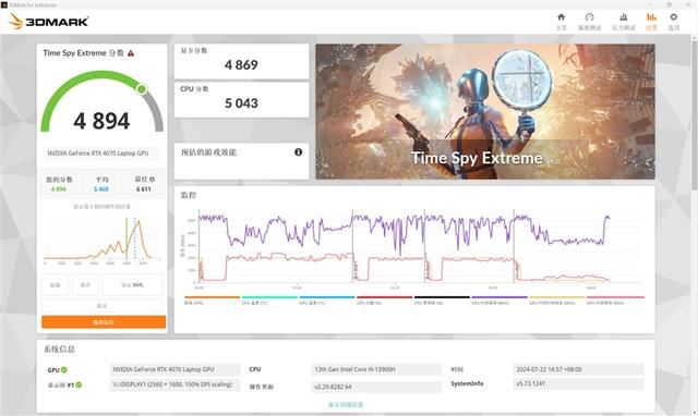 酷睿i9+RTX 4070仅有1.53kg! 七彩虹源N14全能本AI PC评测