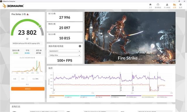 酷睿i9+RTX 4070仅有1.53kg! 七彩虹源N14全能本AI PC评测