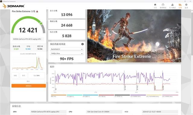 酷睿i9+RTX 4070仅有1.53kg! 七彩虹源N14全能本AI PC评测