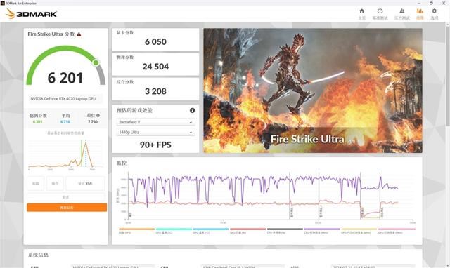 酷睿i9+RTX 4070仅有1.53kg! 七彩虹源N14全能本AI PC评测