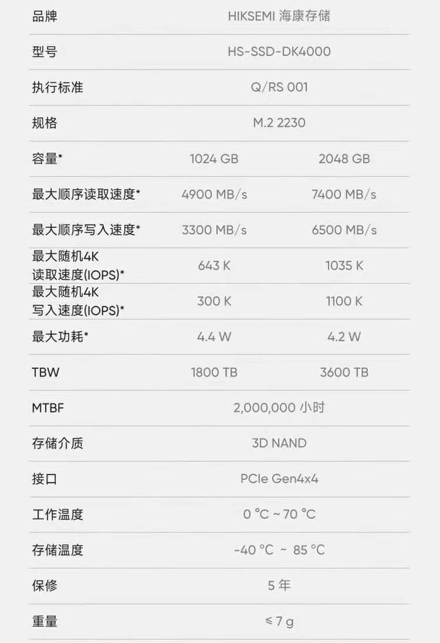 适配SteamDeck的优选 海康存储DK4000固态硬盘测评