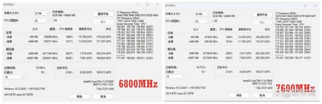 单条16GB和24GB谁的性能更好? Z790+金百达星刃D5内存超频实战