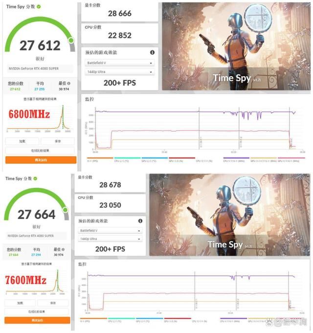 单条16GB和24GB谁的性能更好? Z790+金百达星刃D5内存超频实战