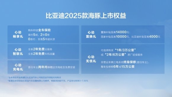 比亚迪2025款海豚正式上市，售9.98万元-12.98万元