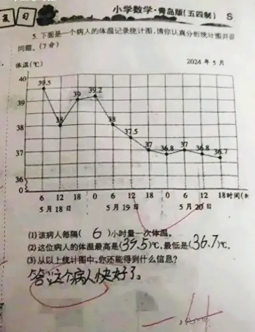 请把4分还给孩子是什么梗 请把4分还给孩子梗意思介绍