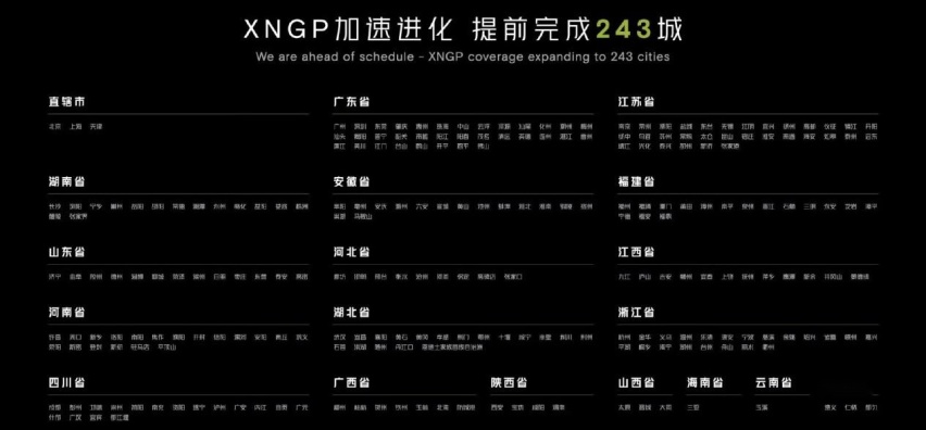 回看下上半年纯电MPV市场，X9凭什么拿纯电MPV第一？