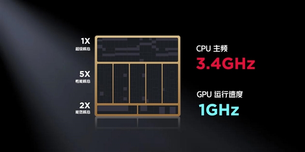 红魔9S Pro系列携首款游戏笔记本16 Pro发布 打造全方位极致游戏体验