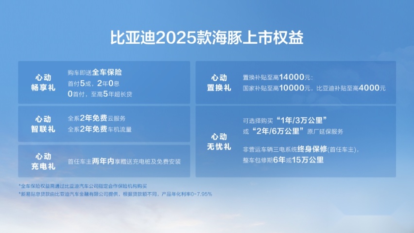 9.98万元焕新起售，2025款海豚升级续航还送全车保险