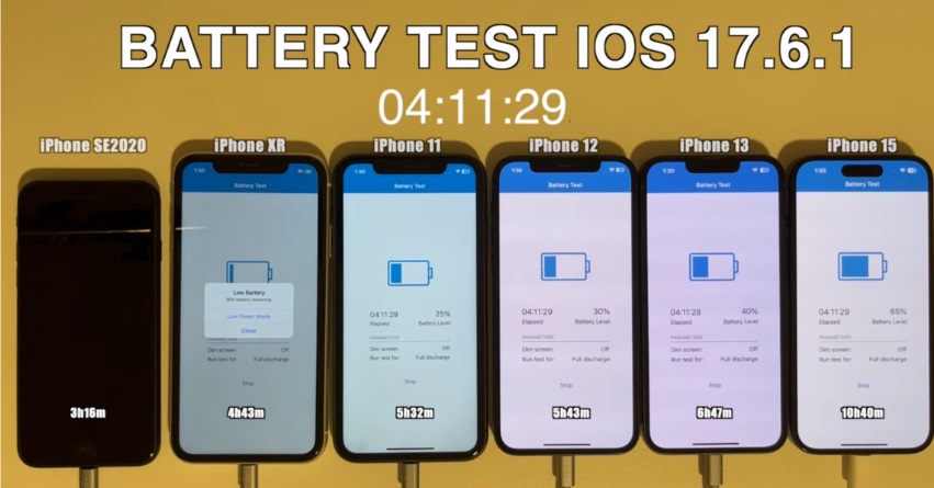 iOS 17.6.1 续航测试出炉，这些机型适合养老