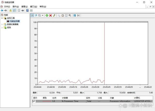 值得收藏! Windows 20个经典cmd命令