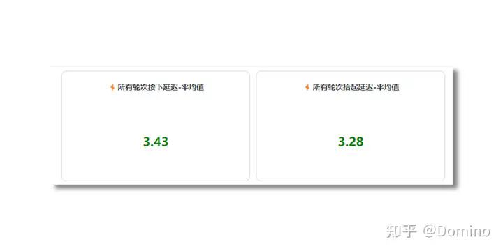 高颜值高性价比! 贱驴A3 3.0三模机械键盘测评