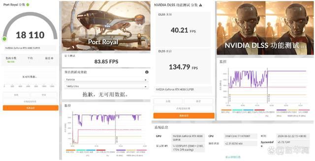 4K光追新王者! 索泰 RTX4080 SUPER显卡全面测评